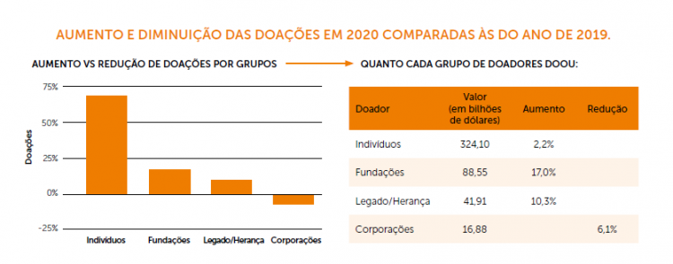 estados-unidos-territorio-de-oportunidade-reinvencao-e-reconstrucao-mesmo-em-momentos-de-crise11111.png?1689802973